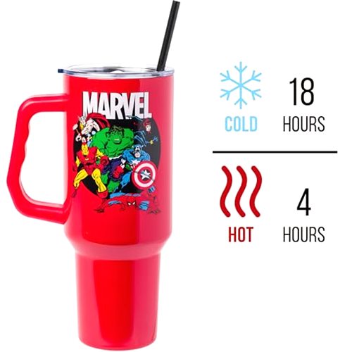 Silver Buffalo Marvel Avengers Captain America